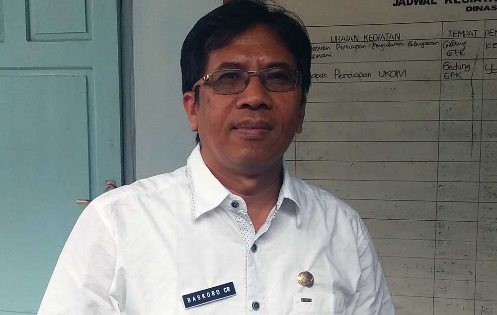 Baskoro Catur Raharjo,